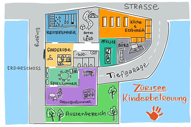 Kinderbetreuung